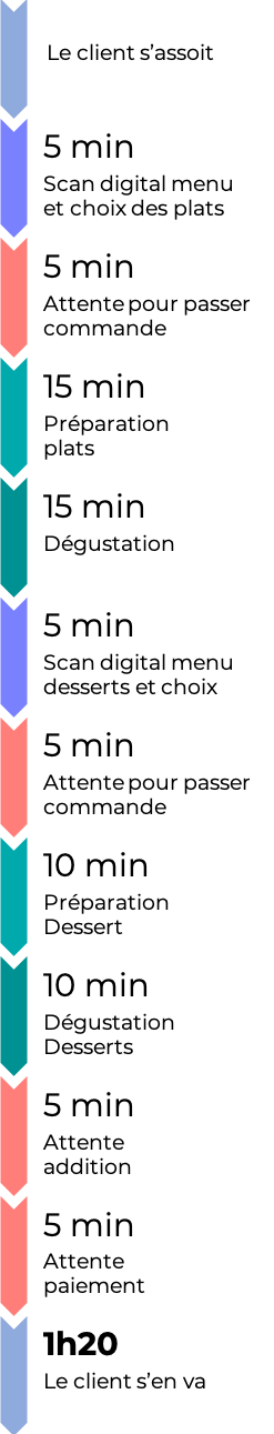 digital%20menu%20V